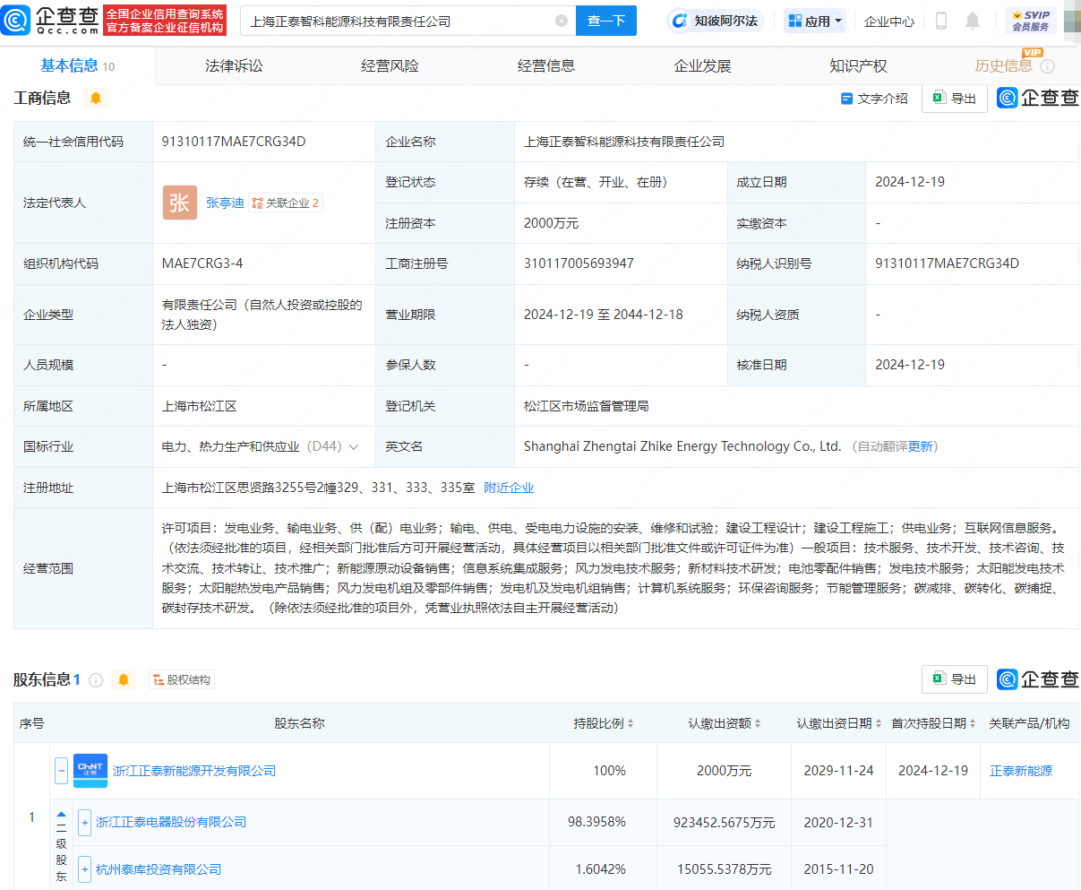 正泰電器新設(shè)能源科技公司，業(yè)務(wù)覆蓋發(fā)電及電池零配件銷售:電器銷售公司