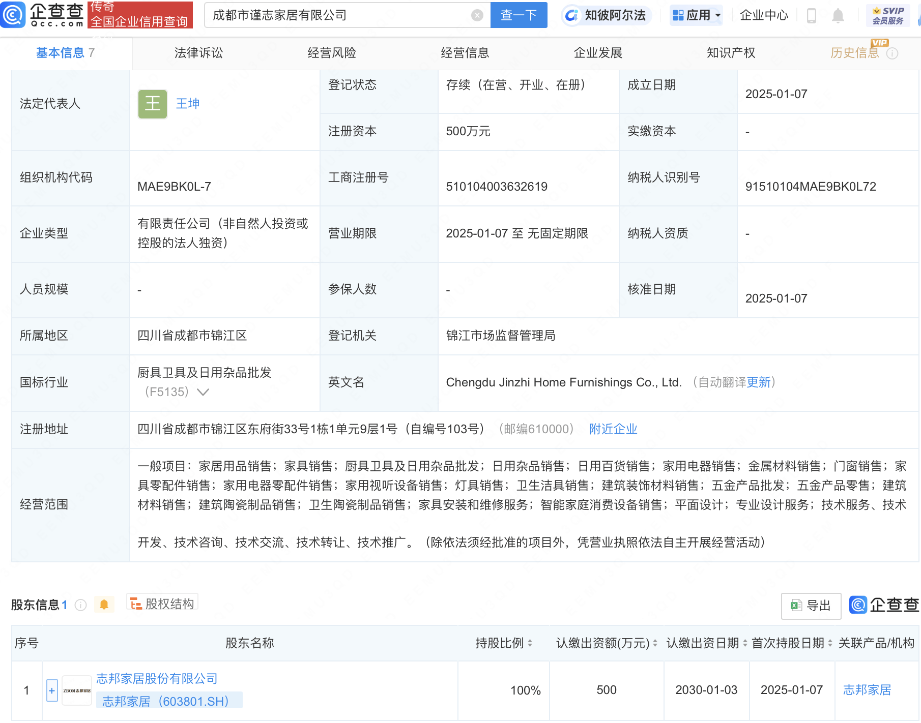 志邦家居全資子公司成都市謹志家居成立，涉足家用電器銷售:電器銷售公司